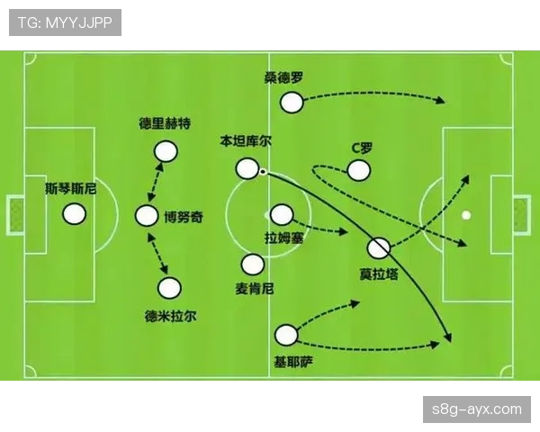托比亚斯分析进攻型边卫在球队战术中的关键作用与趋势 托比亚斯分析进攻型边卫在球队战术中的关键作用与趋势